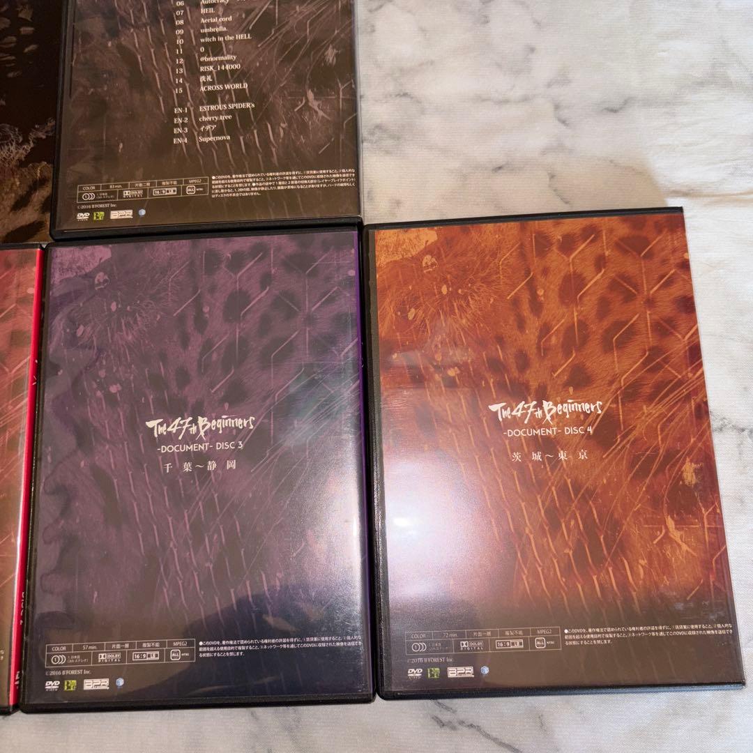 ミュージック Royz DVD