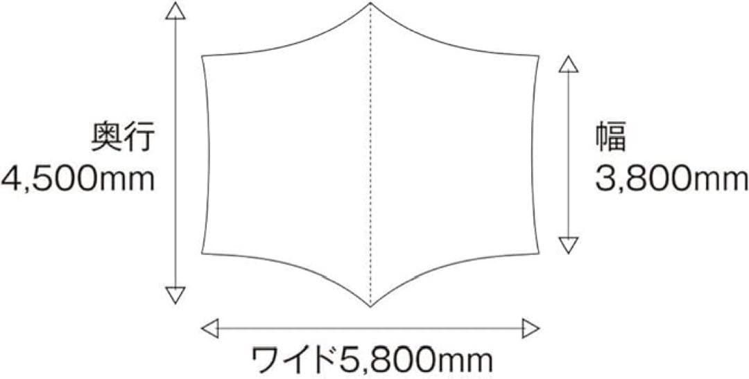 【新品未開封】 テンマクデザイン サーカスST コネクトヘキサ タープ