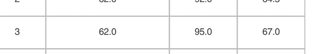 【新品未使用】PLEATS PLEASE BASICS 4 パンツ　定価以下