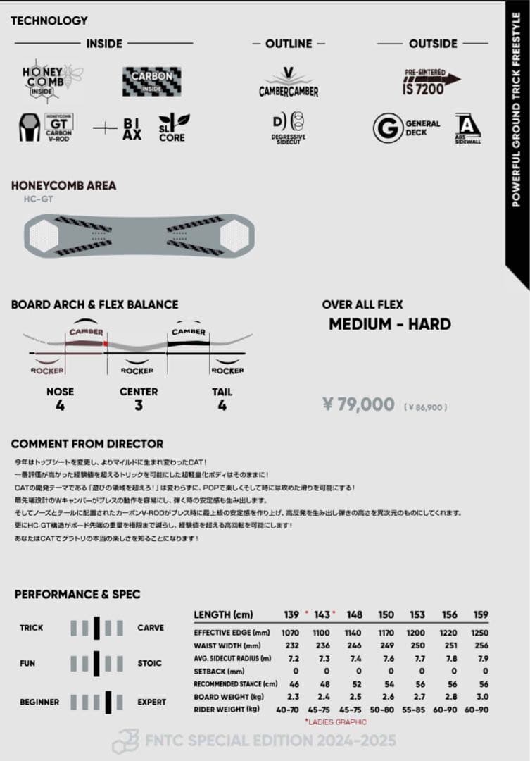 【中上級者向け美品】FNTC CAT153 フルチューン グラトリ Wキャンバー