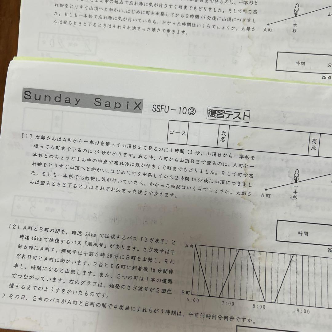 ㉑　サピックス　SAPIX 雙葉コース　志望校練習特訓