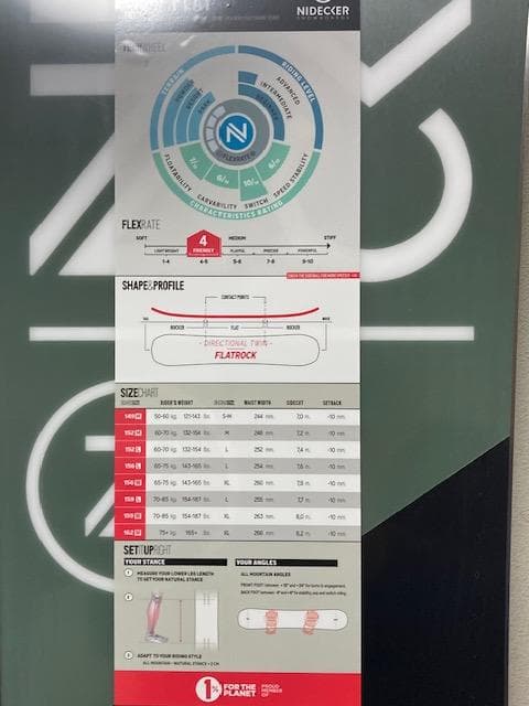 Lynn 2024 ナイデッカー PLAY 152M