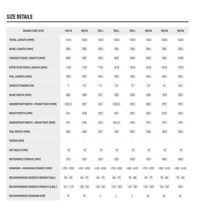 Lynn 2024 ナイデッカー PLAY 152M