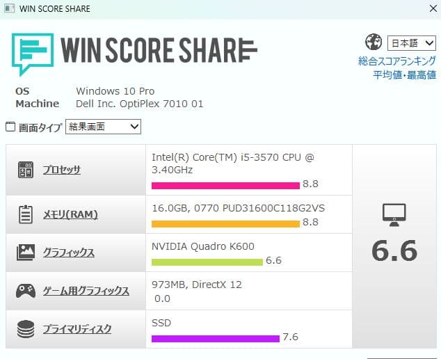 №141、コンパクト、Win11、i5、M16G、SSD、Wifi、Quadro