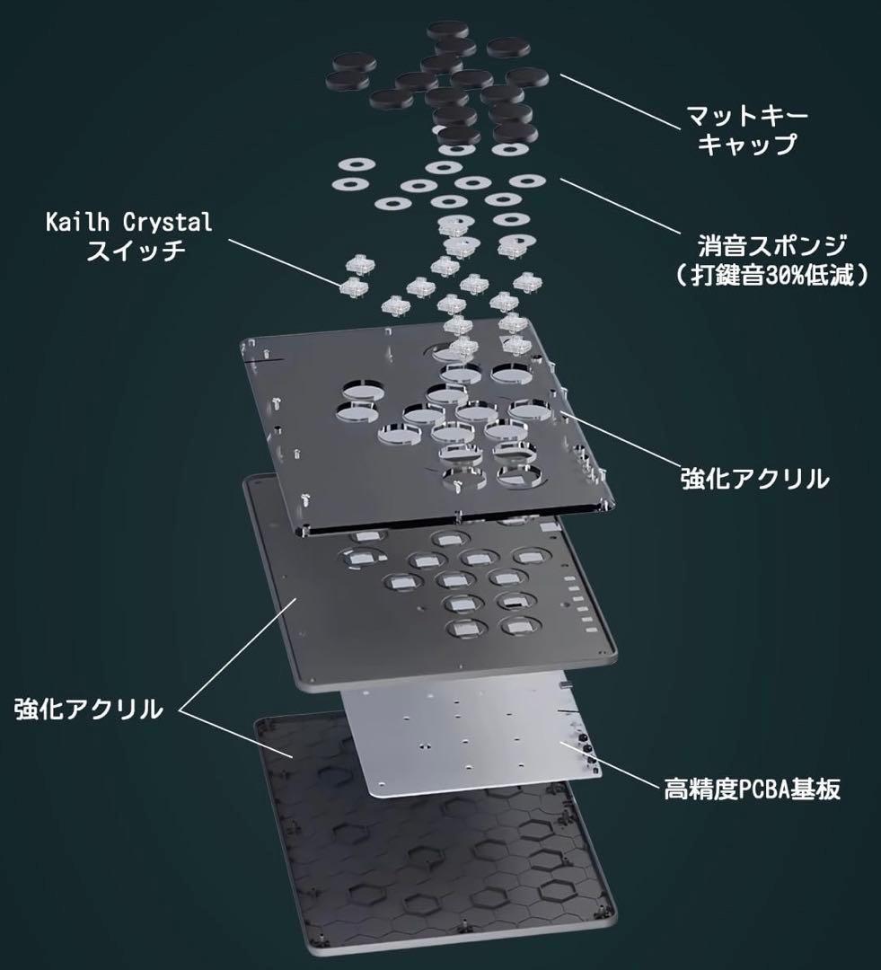 Haute 42 レバーレスコントローラー