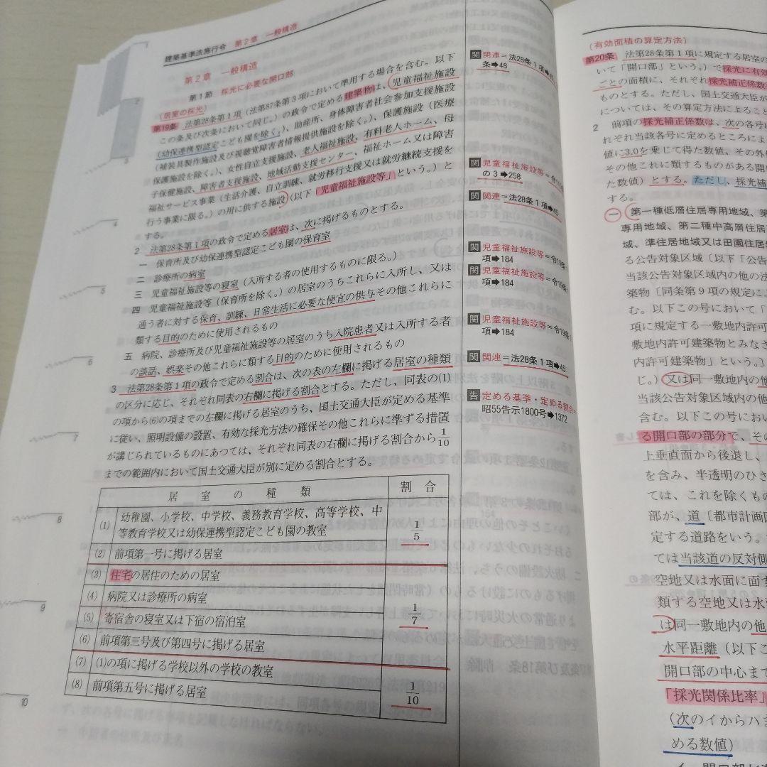 日建法令集　2025 2級建築士　通学生用　線引き済み　重要条文ポイント