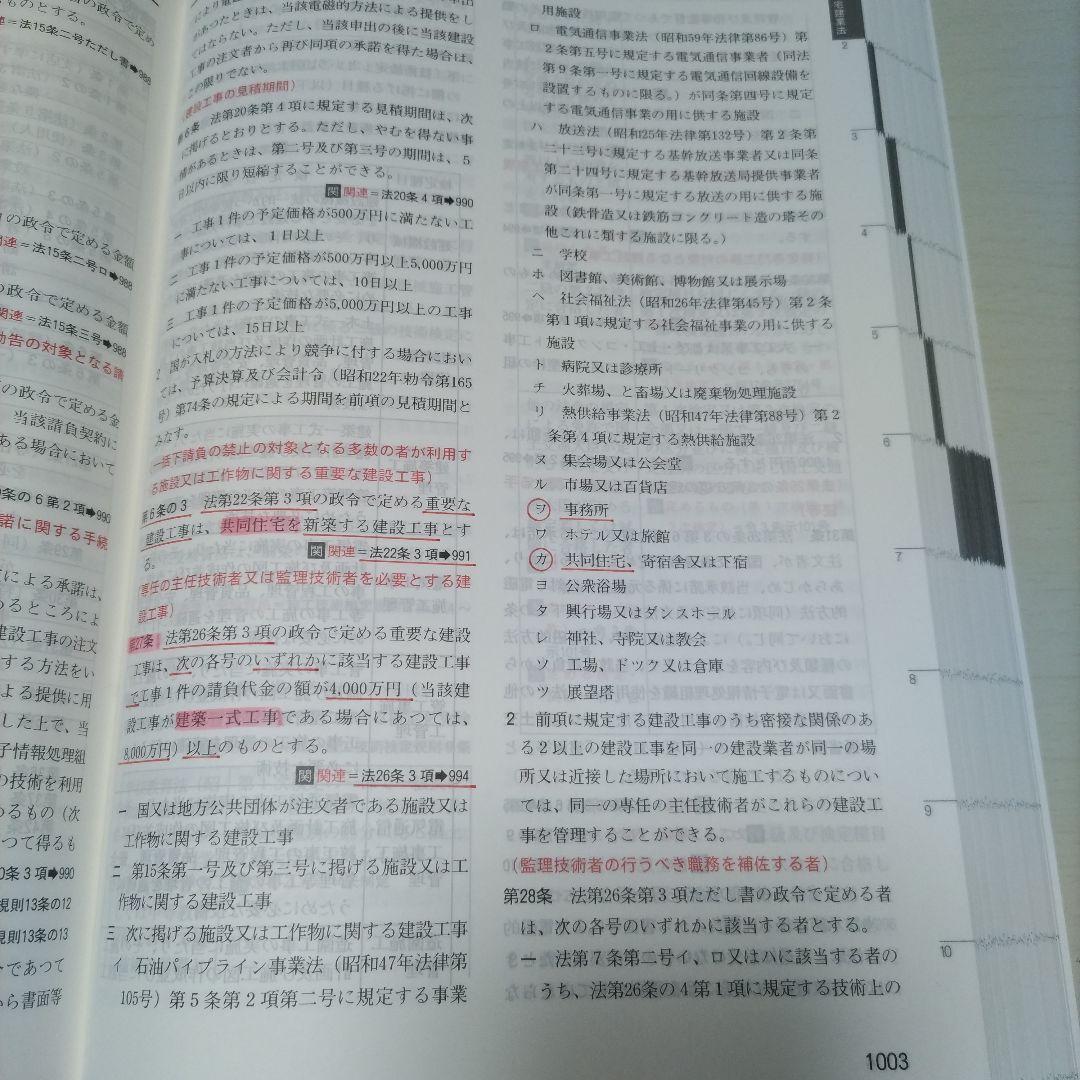 日建法令集　2025 2級建築士　通学生用　線引き済み　重要条文ポイント