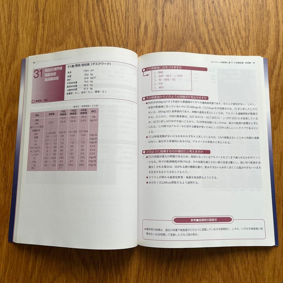 【絶版】 検査値に基づいた栄養指導 検査値に基づいた栄養指導　症例集