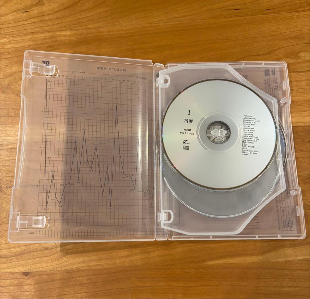 サカナクション　魚図鑑　初回生産限定盤　2CD＋Blu-ray