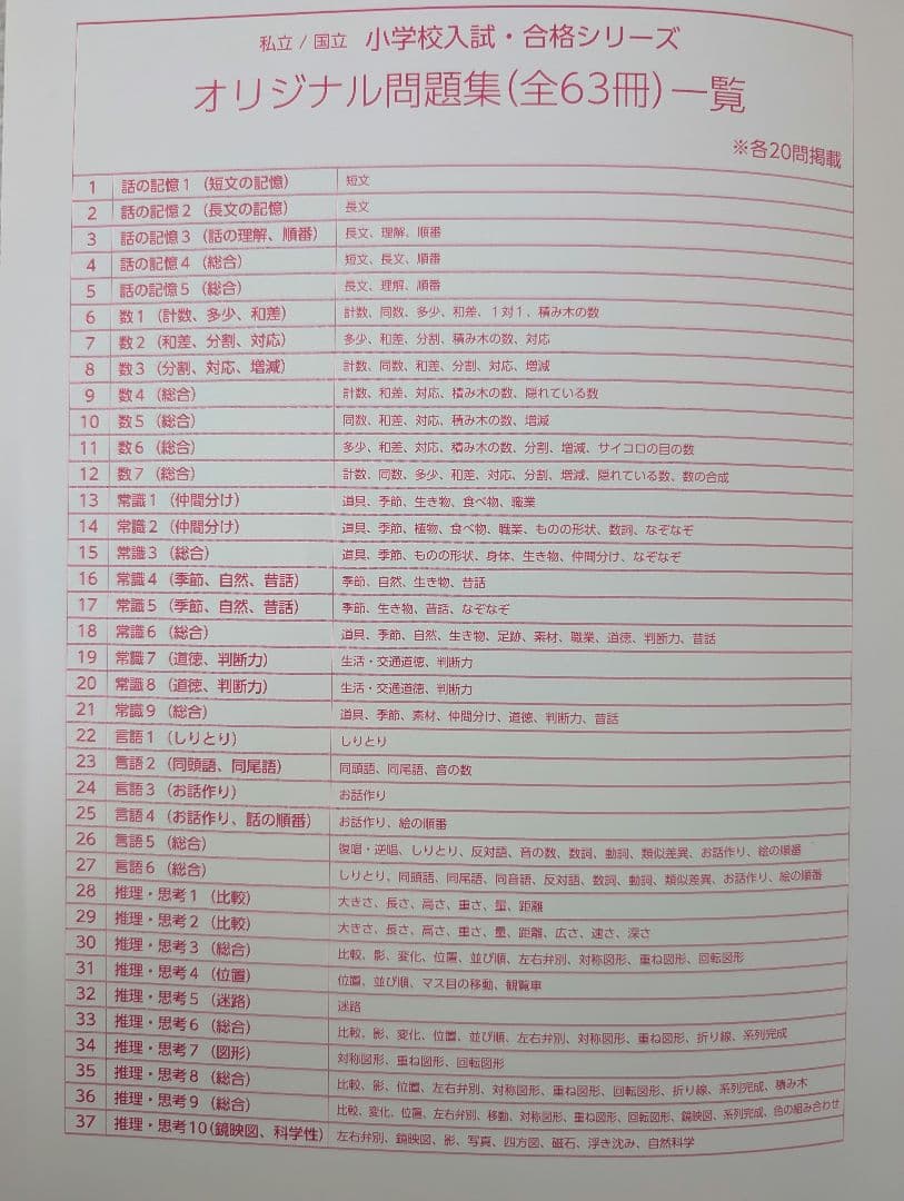 【2024年購入】伸芽会　オリジナル問題集　改訂版　赤本　63冊セット