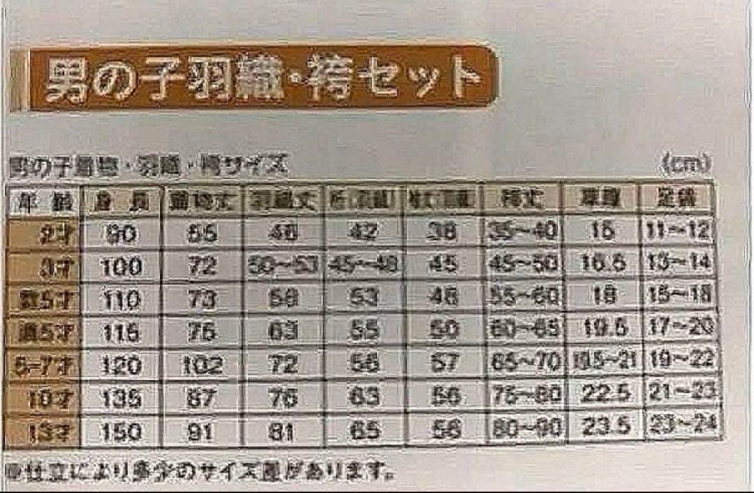 七五三男児　MIN72 フルパック