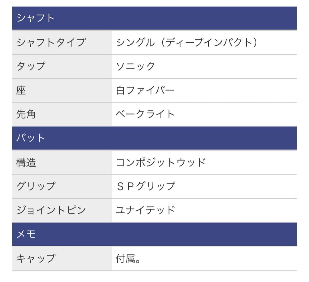 キュー メッヅ PB-T/DI