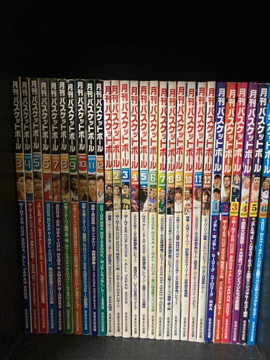 月刊バスケットボール　2000年1月から2014年12月まで　(欠品あり)