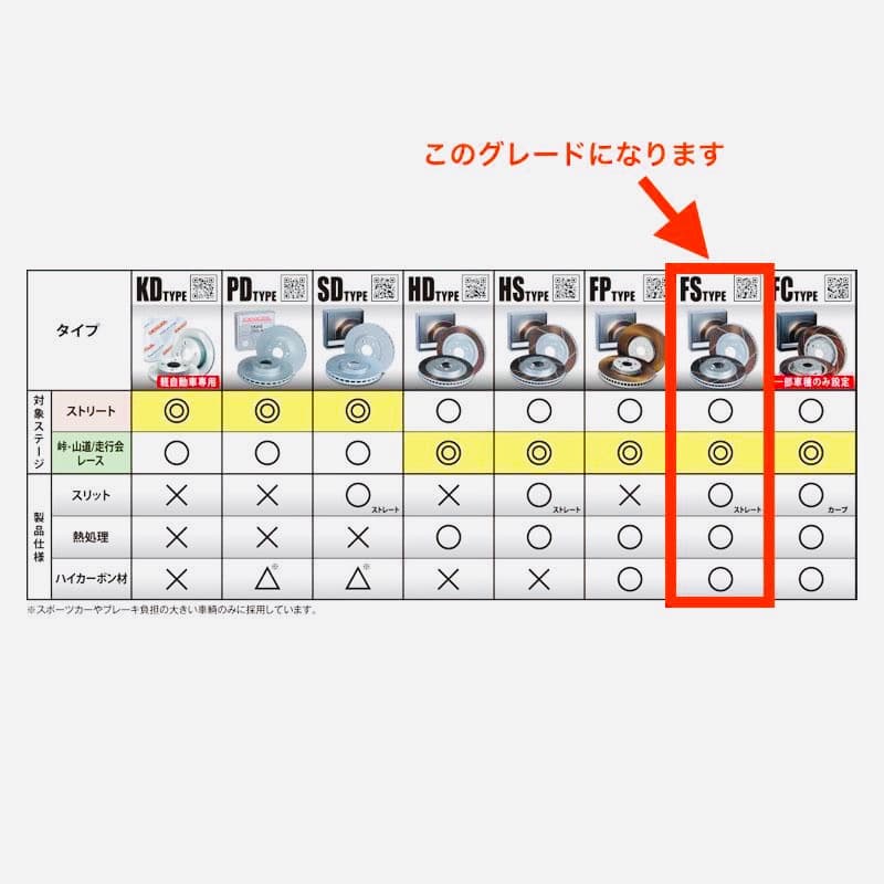 エブリィDA17W DA64W DIXCELブレーキローターFS 3714023