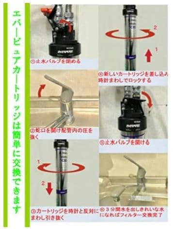 ✡️エバーピュアEVERPURE 2DH 浄水器カートリッジ 6本まとめ 新品