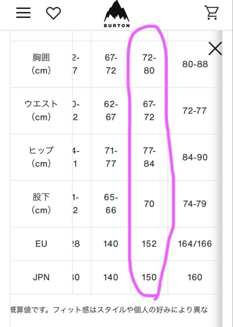 BURTONキッズ⭐︎スカイラービブパンツ 黒　23-24モデル