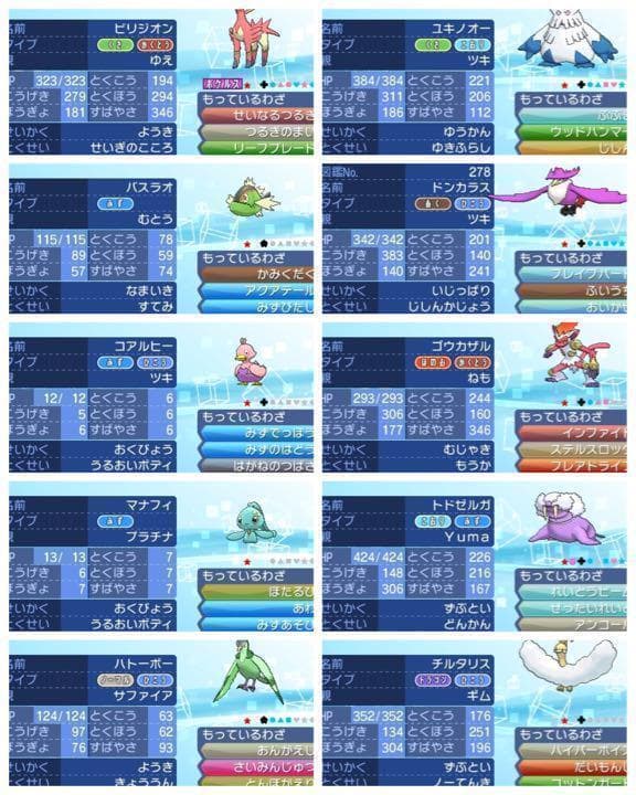 最強データポケットモンスター　3DSソフト　ムーン×2