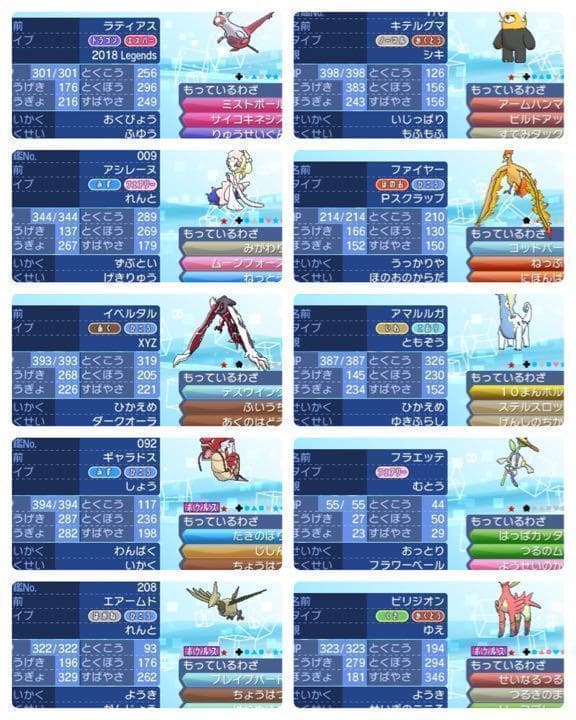 最強データポケットモンスター　3DSソフト　ムーン×2