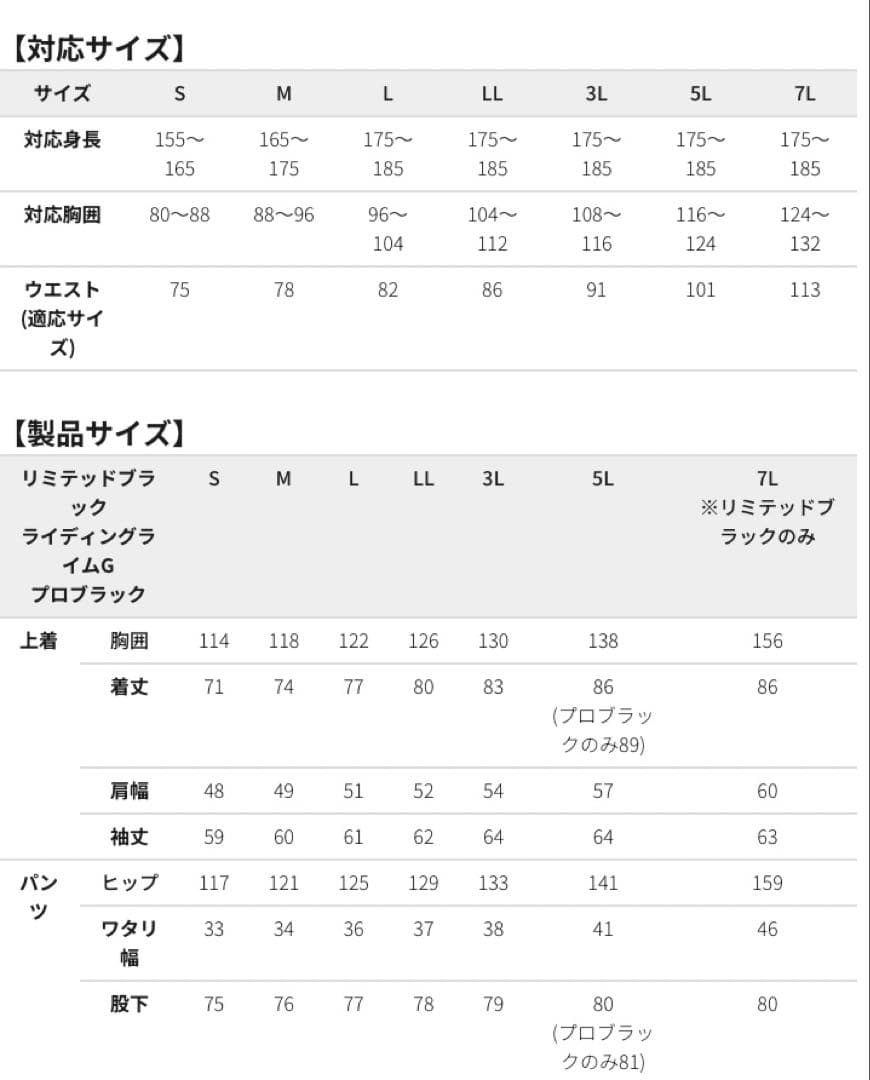 新品未使用)イージス(R)防水防寒スーツ　WEB限定　リミテッドブラック　Ｍ