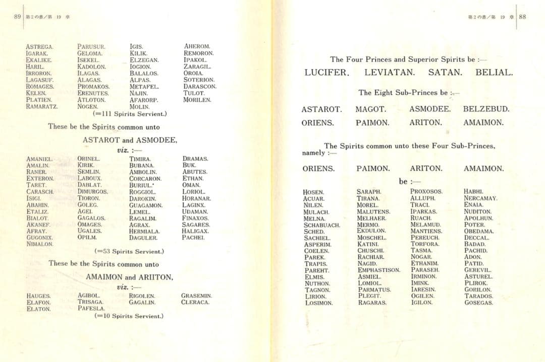 アブラメリンの魔術　【高等魔術・魔女術大系〈1〉】