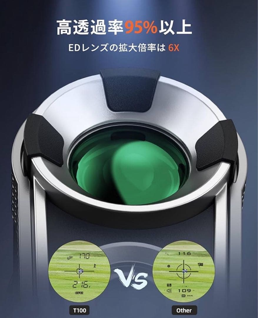 ゴルフ 距離計 高精度 最速0.02S測定 6倍望遠 ゴルフ距離計 28