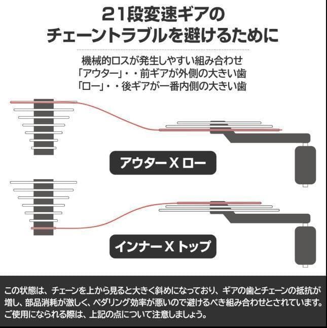 ロードバイク ライト 自転車 初心者 21段変速 アウトドア ホワイト