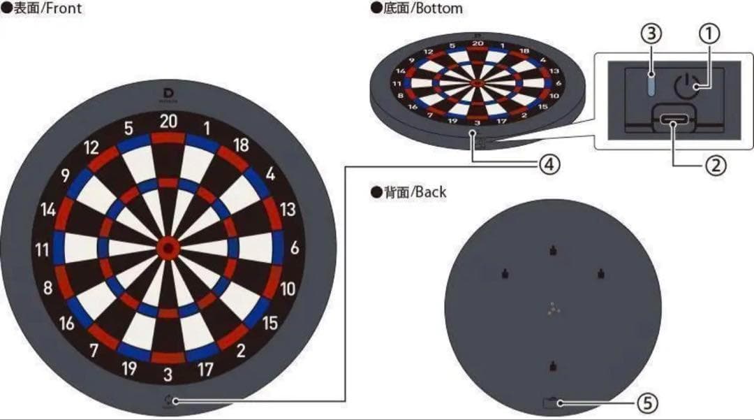 ★DARTS LIVE  ダーツライブホームボード