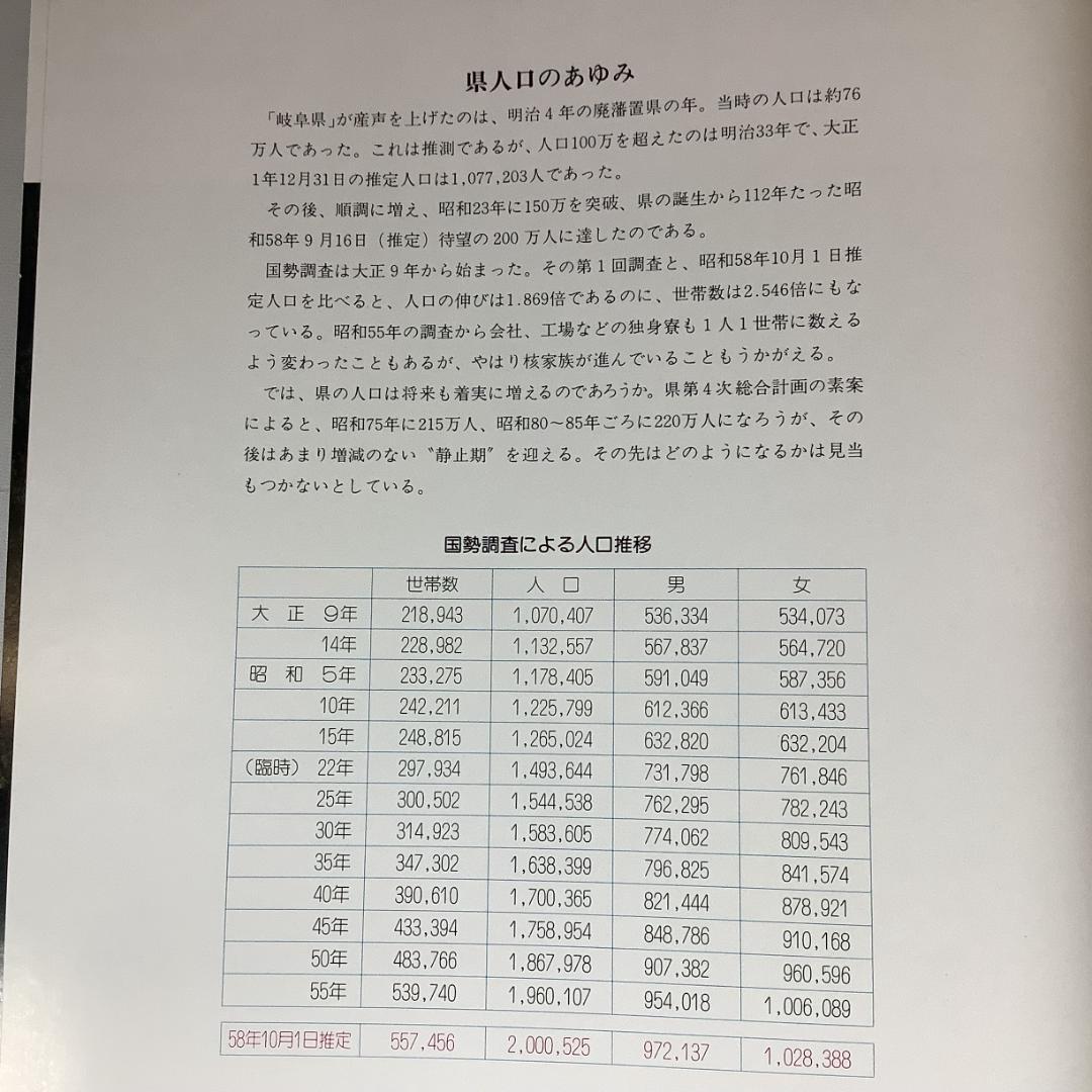 航空写真集 空から見た岐阜県 人口200万突破記念 大判写真集 中日新聞本社