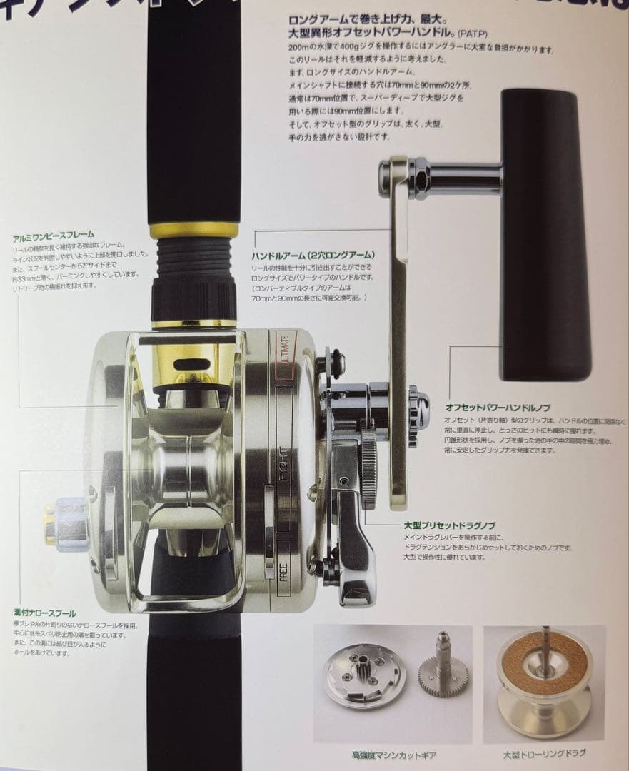 【超美品】Mamiya-OP MARFIX J System ジギングリール