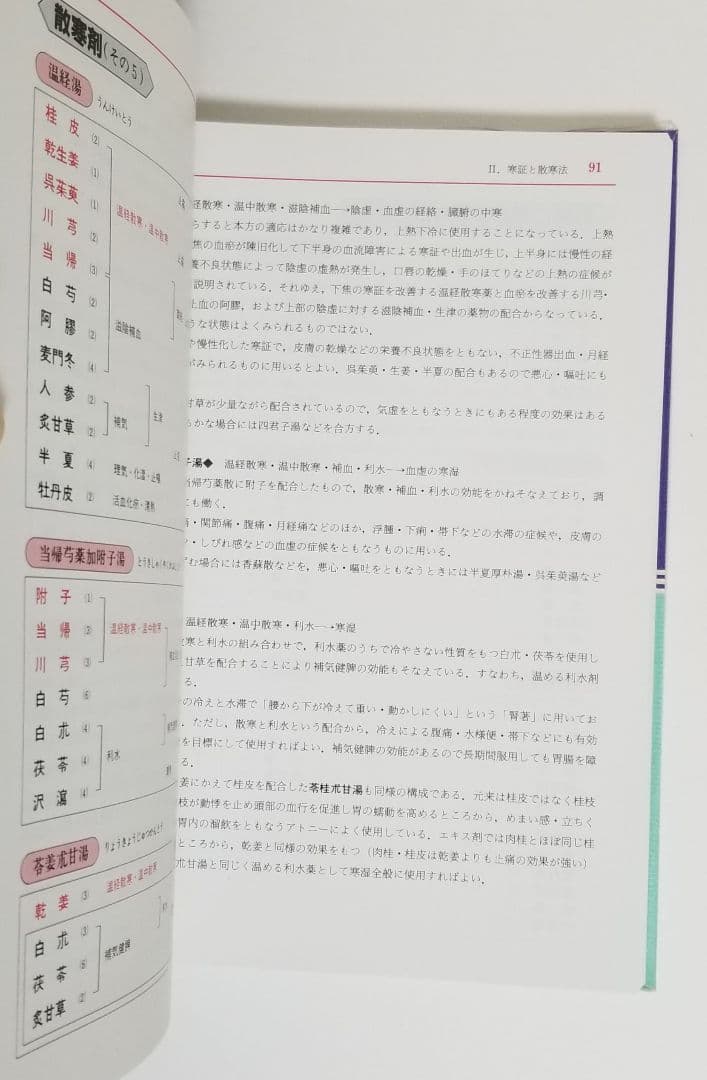 図説　漢方処方の構成と適用　エキス剤による中医診療　神戸中医学研究会