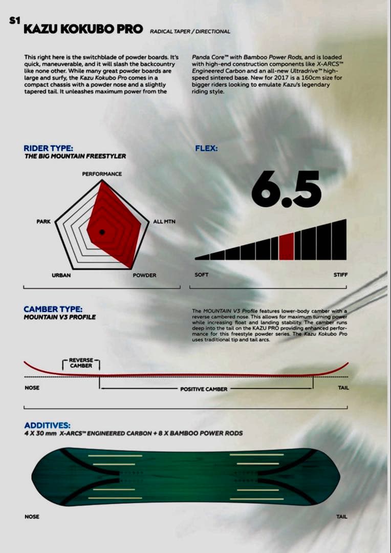 値下※滑走少【CAPITA】KAZU KOKUBO PRO 151 國母和宏