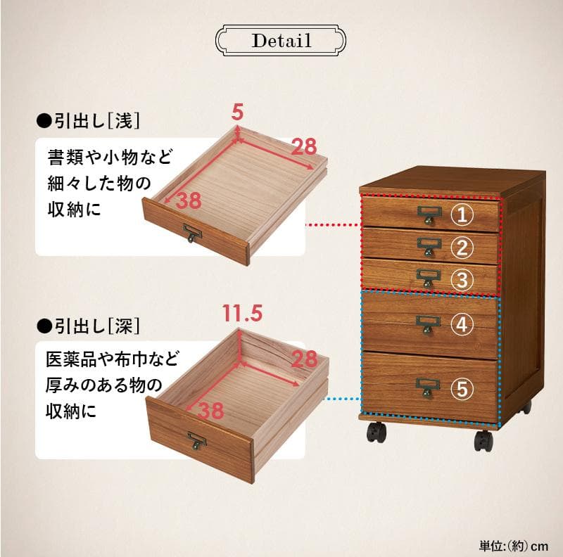 【新品】多段チェスト　キャスター付き　スタイリッシュ　アウトレット