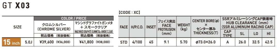 SSR GTX03 15インチ 5J +45 軽 タナベ タント アトレー