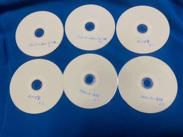 潜在能力点火法　全冊セット（宇宙暦、ノアの箱舟　除き）三木野吉著