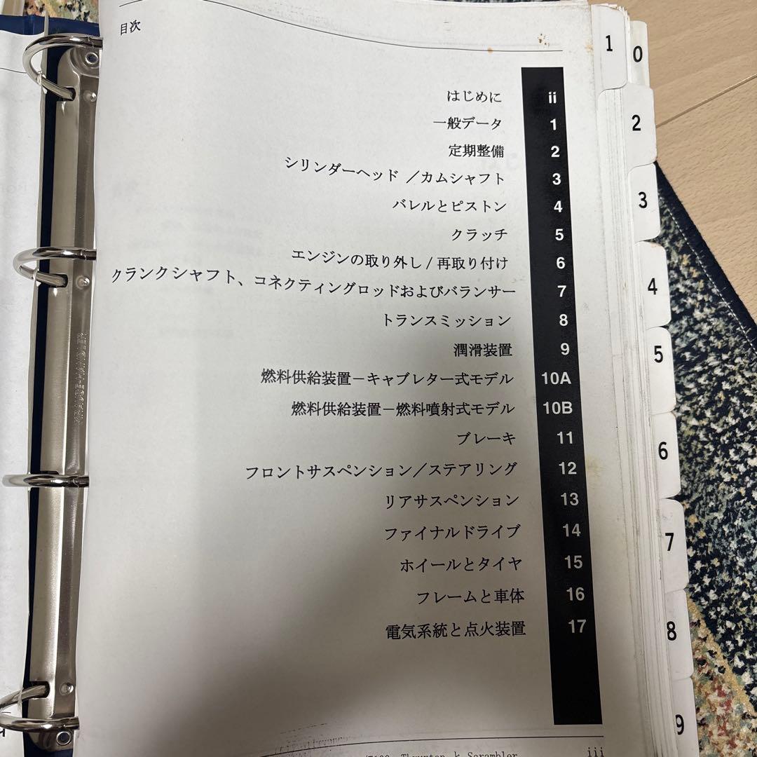 トライアンフ ボンネビル　スラクストン　サービスマニュアル　整備説明書　プロ仕様