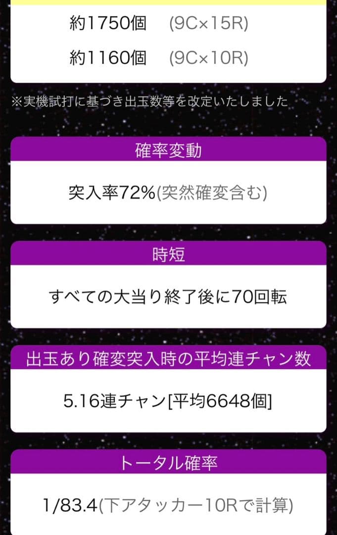 CRマクロスフロンティア初代　卓上パチンコ　実機　オート