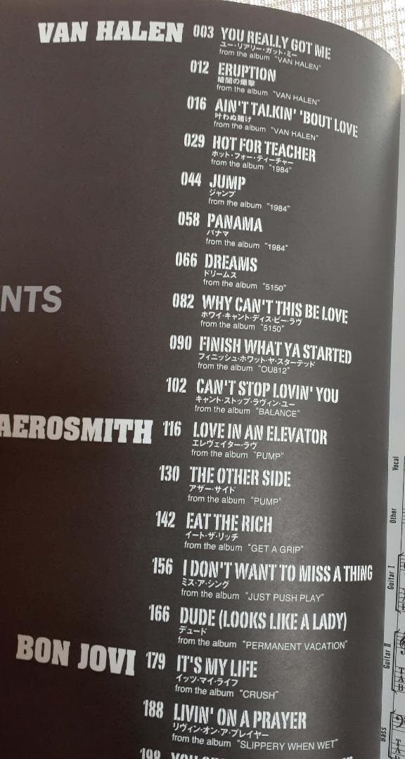 「ベスト・オブ・ハード・ロック」 洋楽バンドスコア　良品　初版♪