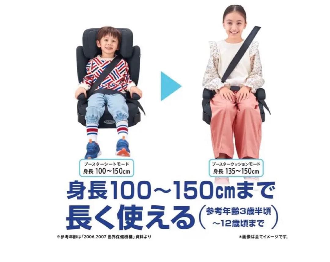 GRACO ジュニアプラス ネクスト R129