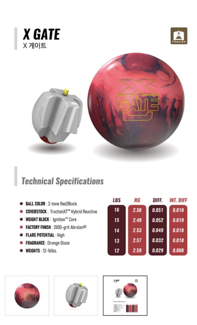 ★国内未発売 ★新品★X GATE★Storm★ハイスポーツ★