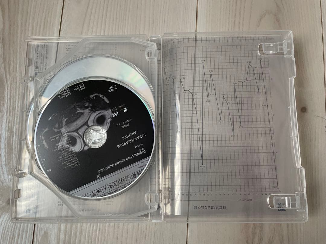 【期間生産限定盤】サカナクション／魚図鑑（CD2枚組＋魚図鑑）DVD付き