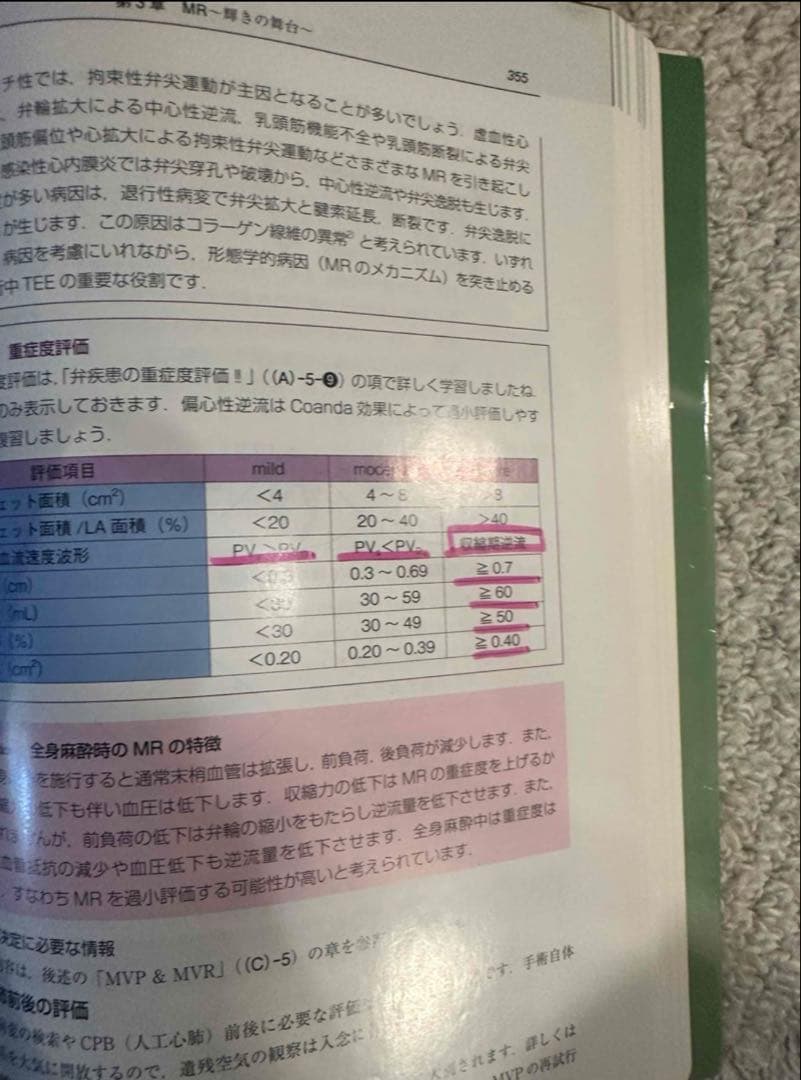 初心者から研修医のための経食道心エコー Ⅱ 2 （裁断済み）