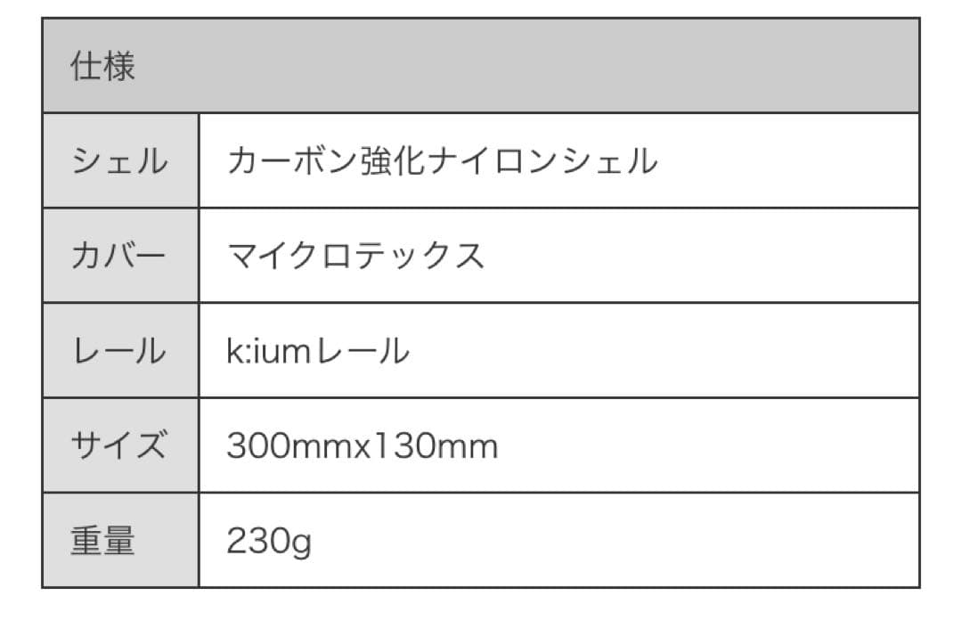 フィジーク　サドル　アリオネR3 k:iumレール