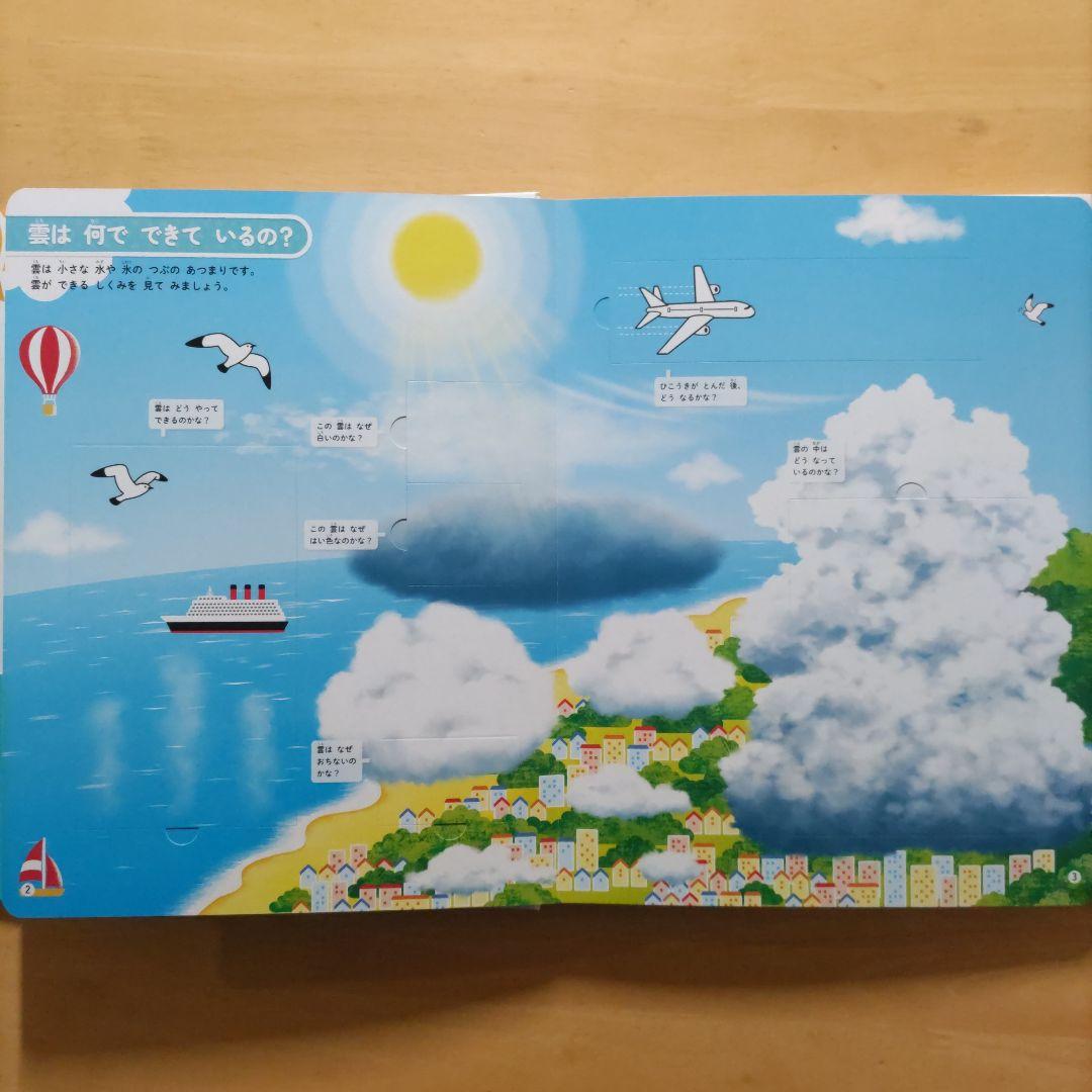 学研 めくって学べる しくみ図鑑 てんき・うちゅう・からだ・せかい ４巻セット