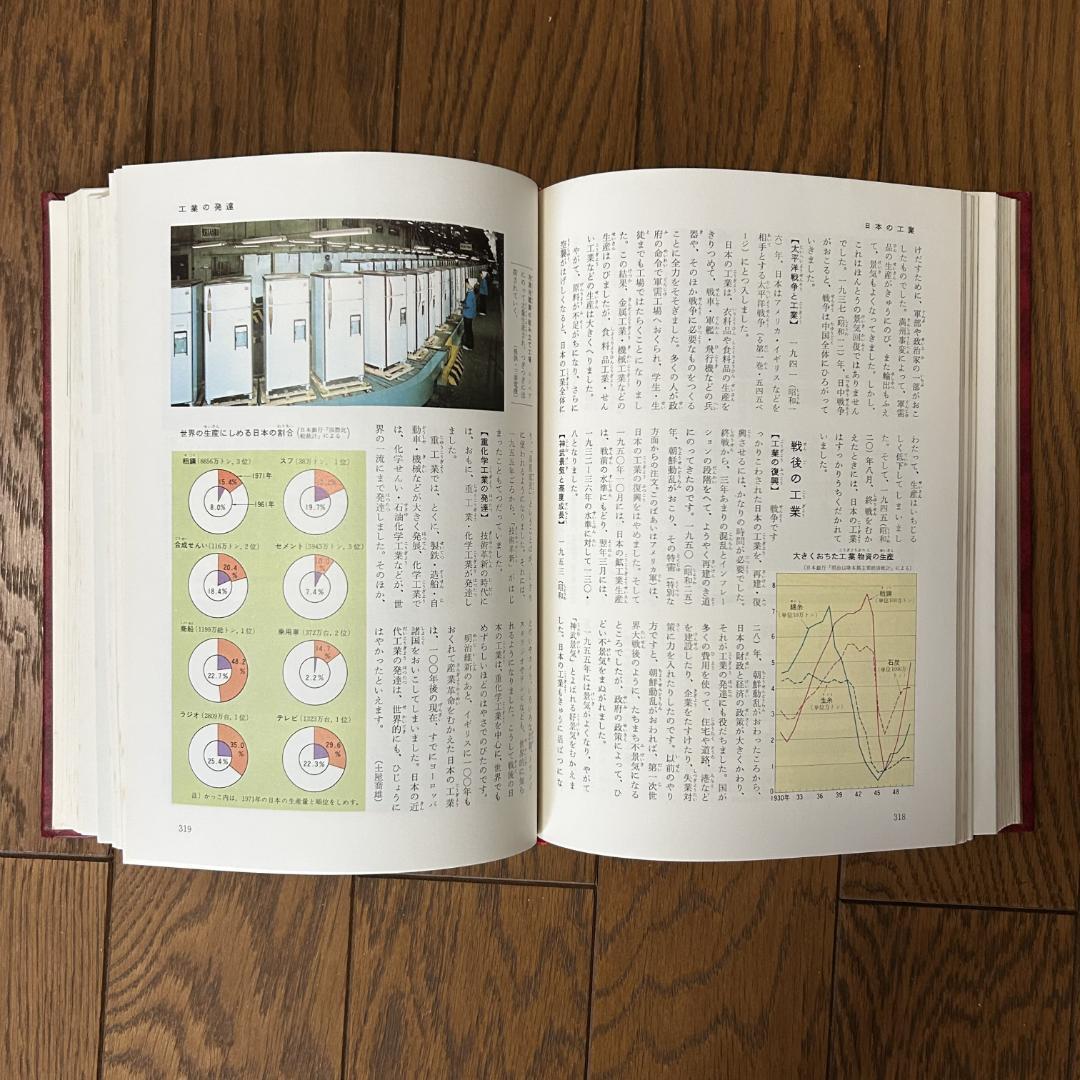 学研 学習百科大事典 百科事典 全13巻