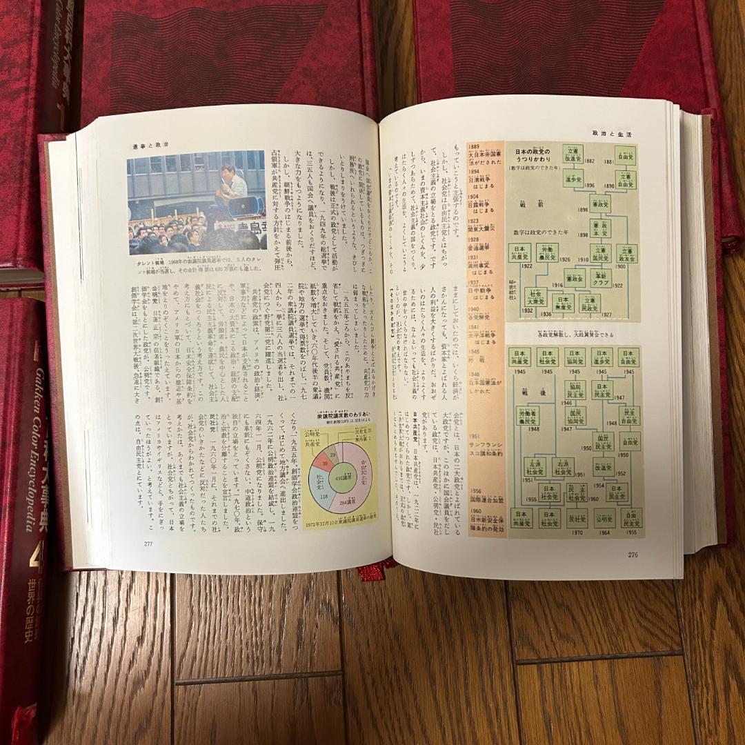 学研 学習百科大事典 百科事典 全13巻