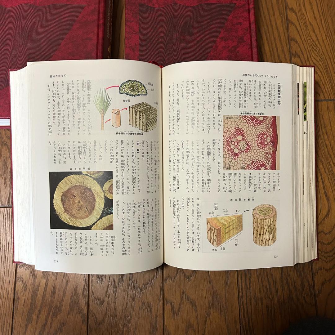 学研 学習百科大事典 百科事典 全13巻