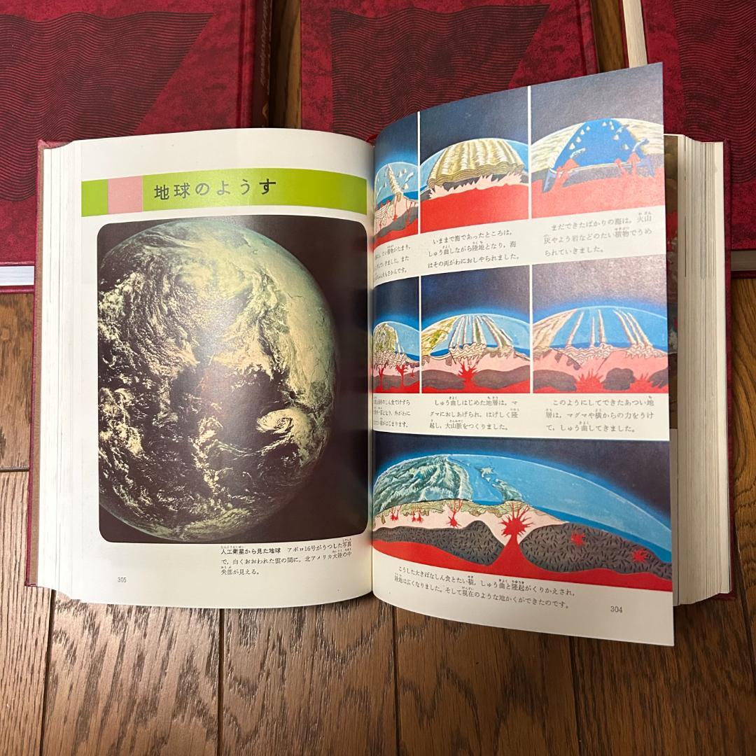 学研 学習百科大事典 百科事典 全13巻