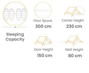 新品 ホワイトダック 4人 / ノルディスク ローベンス 同型 コットンテント