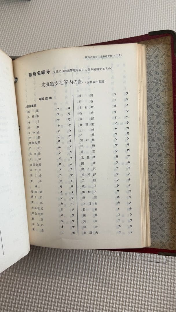 【古本】　日本国有鉄道　電報略号集　昭和40年