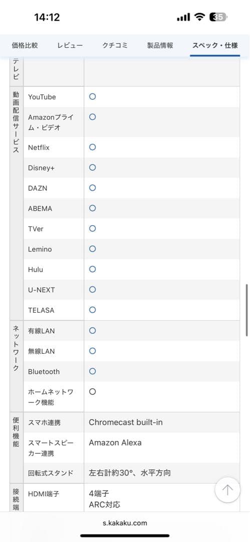 SHARP 4T-C65DN1 65インチ